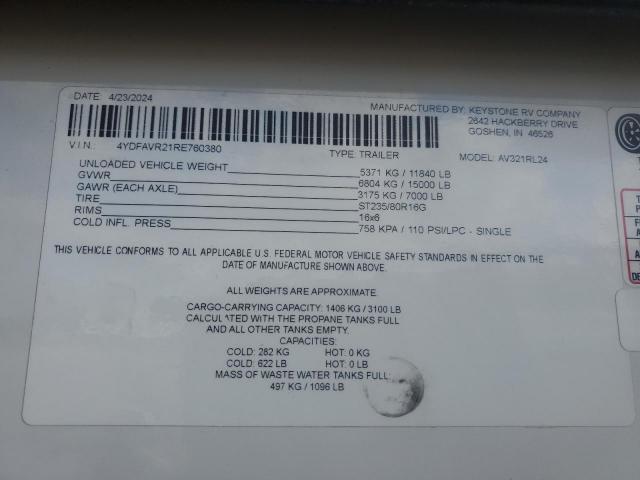 Keystervco Alpine Image 9